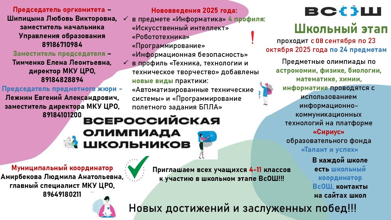 Изображения.
